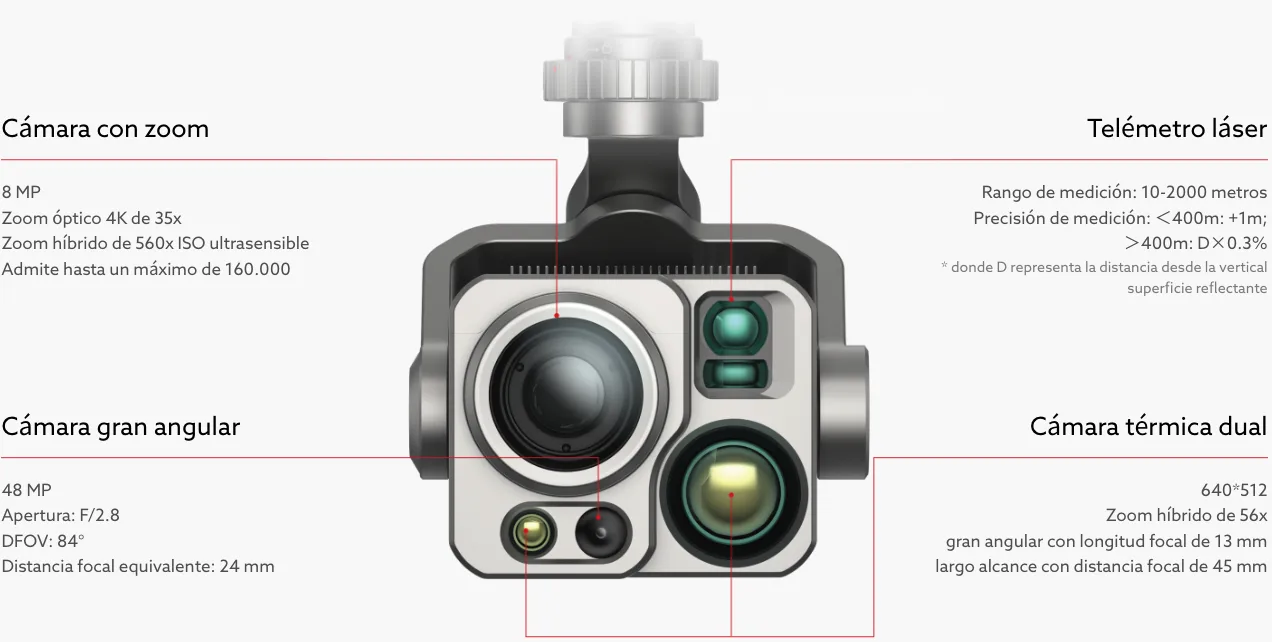 Cardán Autel DG-L35T con cámaras termográficas duales, zoom 4K y telémetro láser