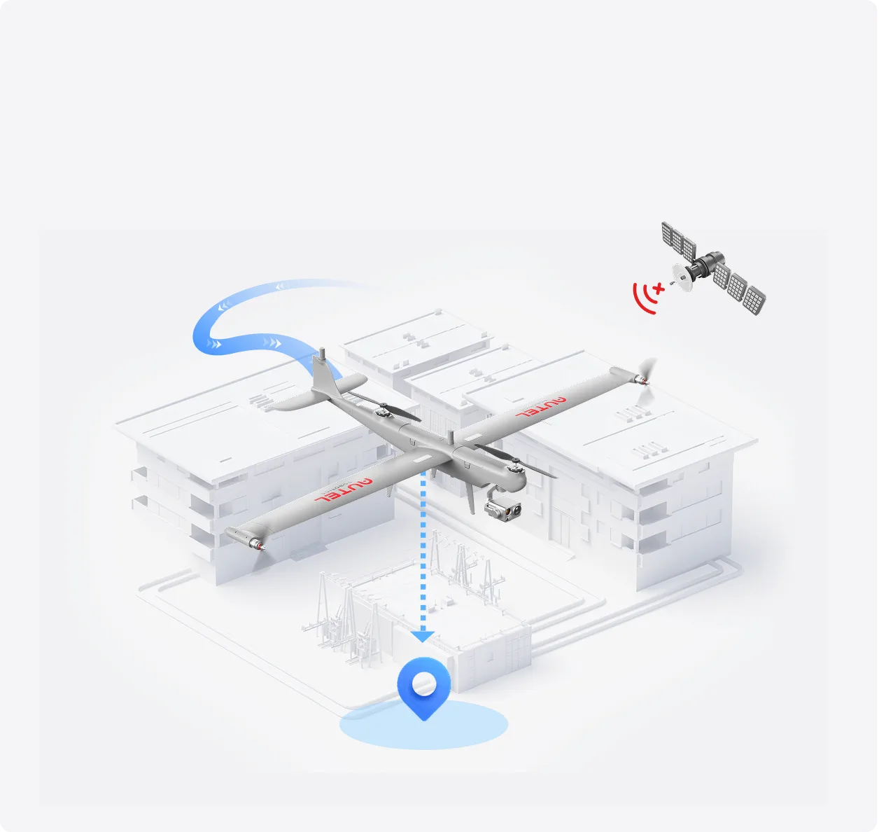 Protección contra pérdida de GNSS